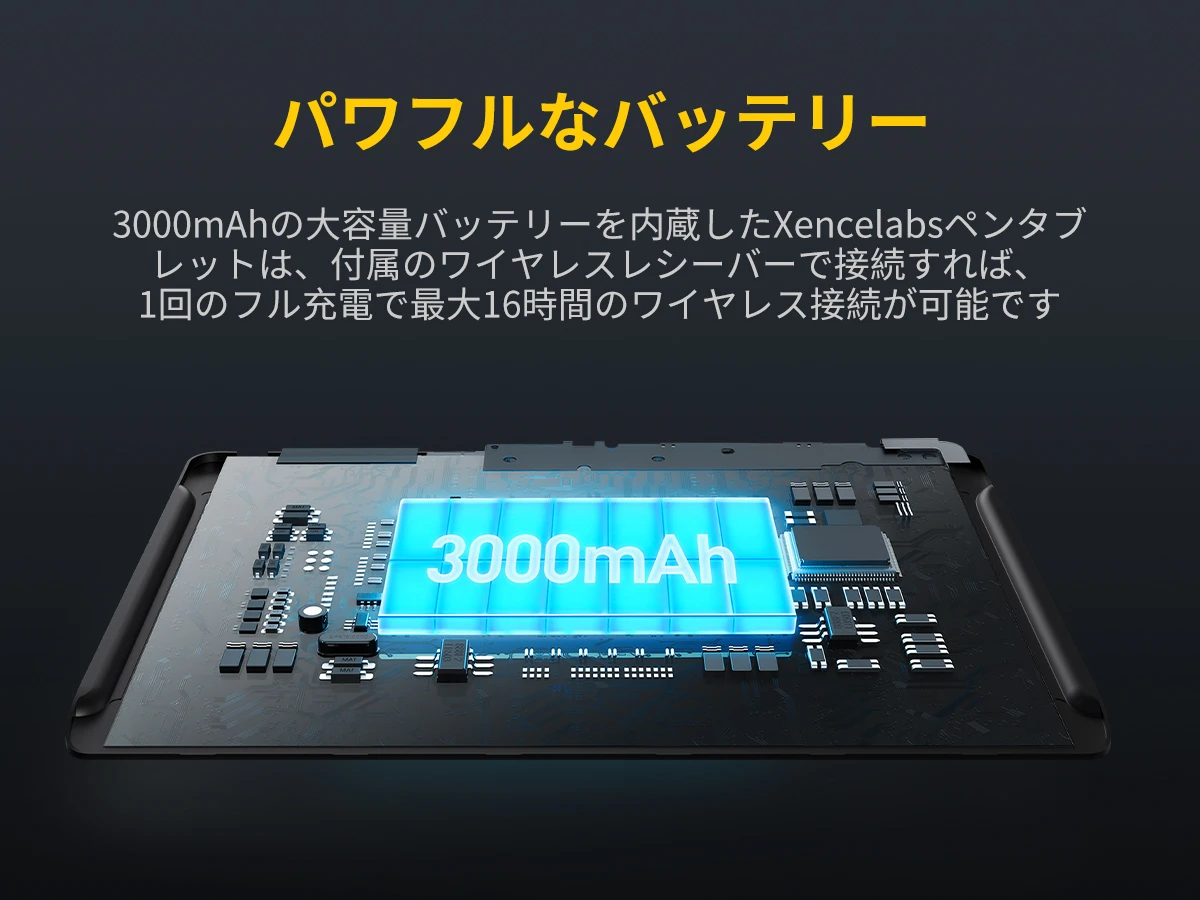 XencelabsペンタプレットSmall